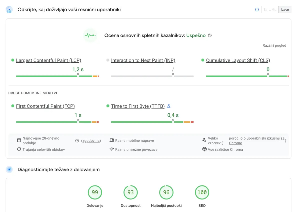 Googlovi rezultati strani kabi.info