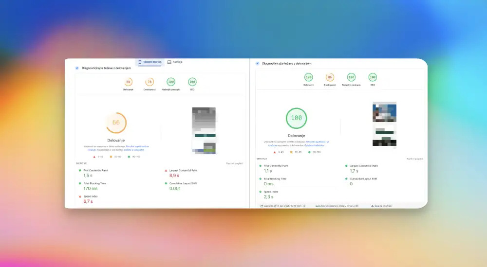Priemrjava core web vitals pred in po prenovi spletne strani