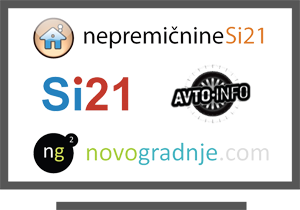 Oglaševanje na portalih podjetja Kabi