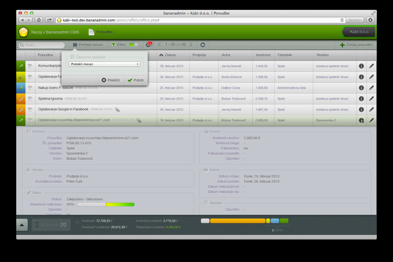 Kabi Ponude je efikasan alat za upravljanje ponudama