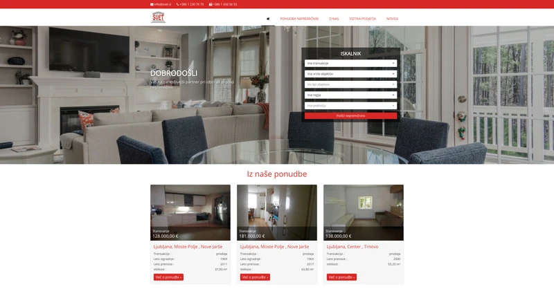 Spletna stran nepremičninske agencije Svet RE