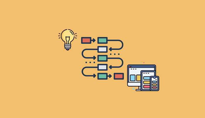 Website development process in 10 steps