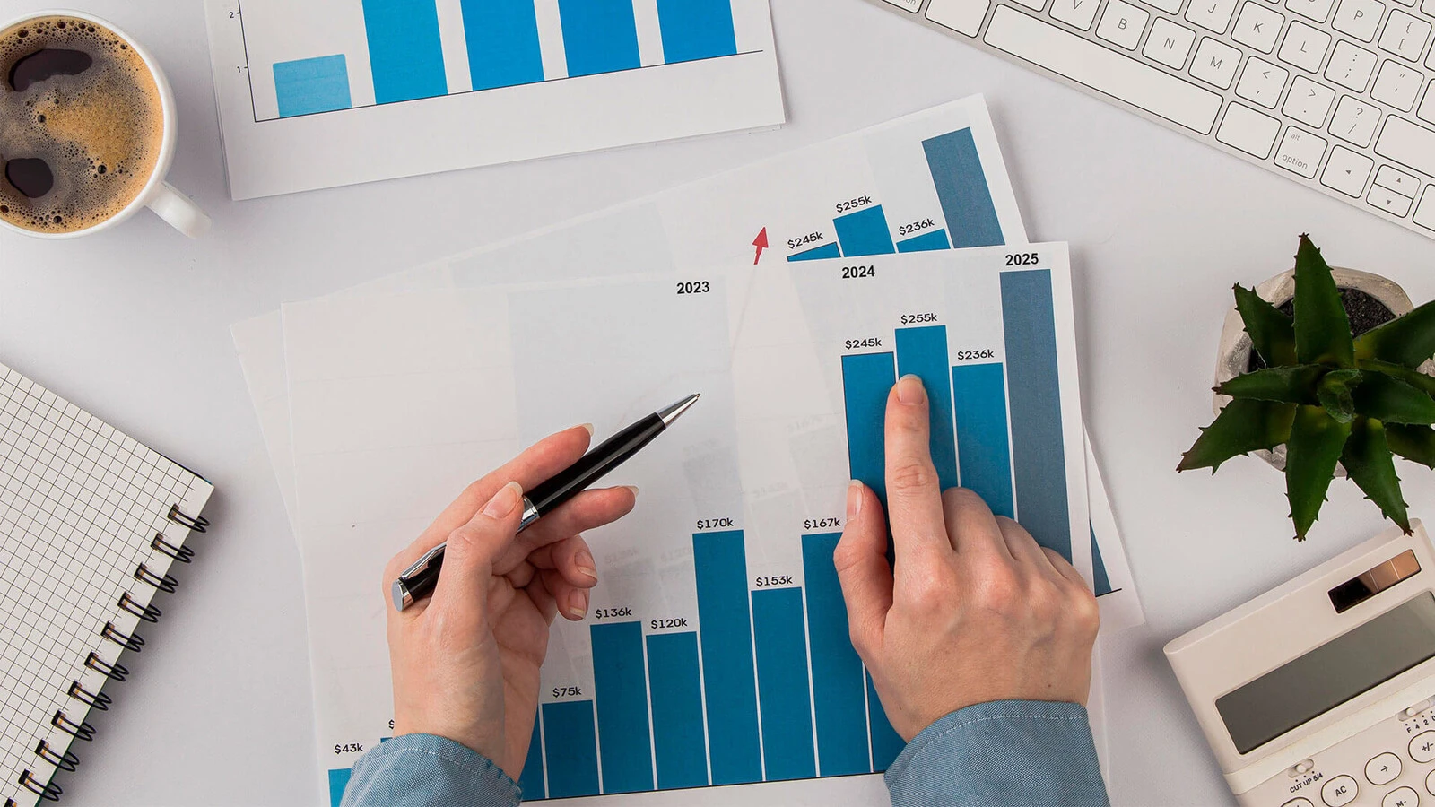 Kako meriti uspešnost digitalizacije poslovanja?