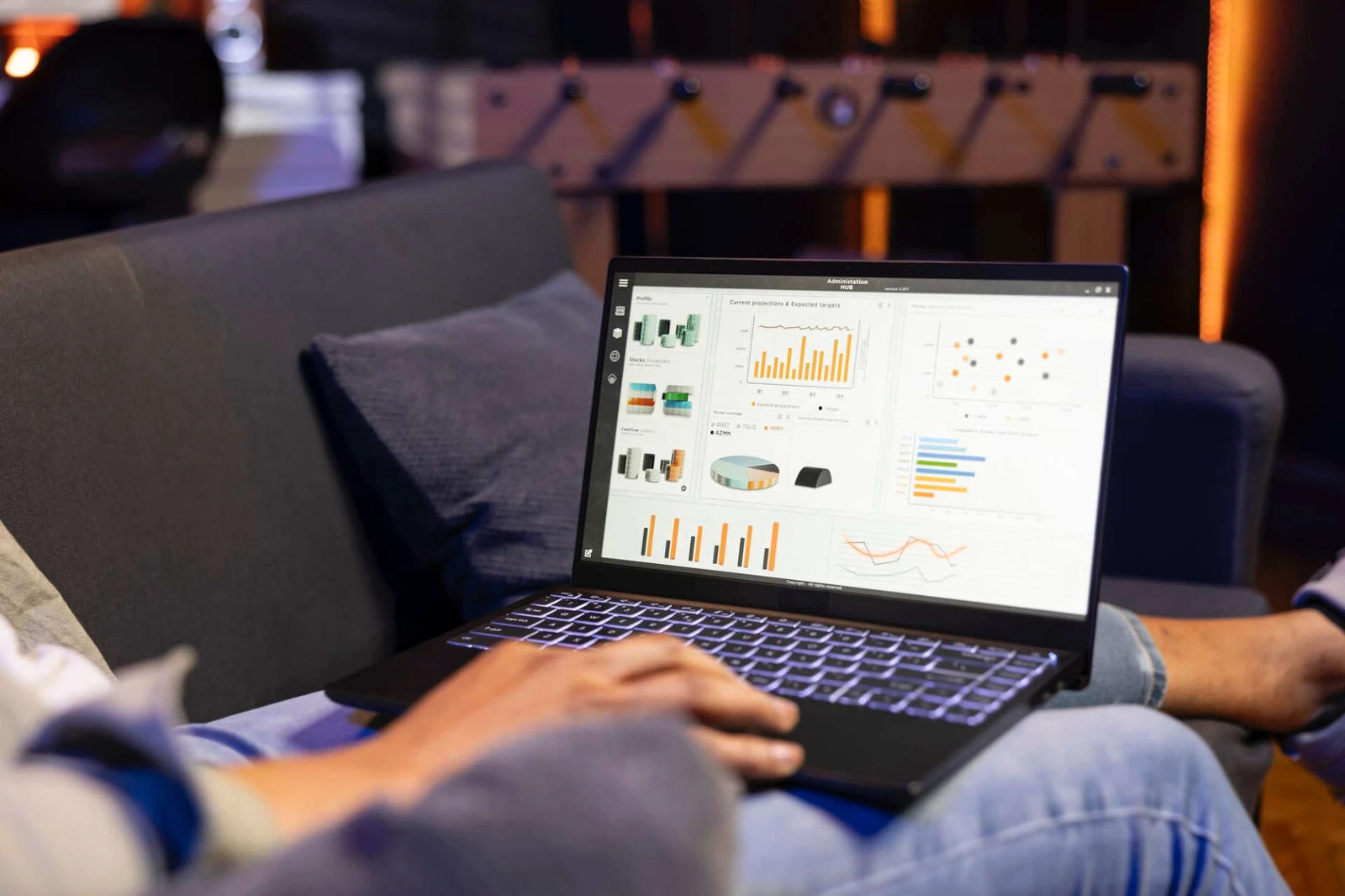 Vanity vs. Sanity metrike