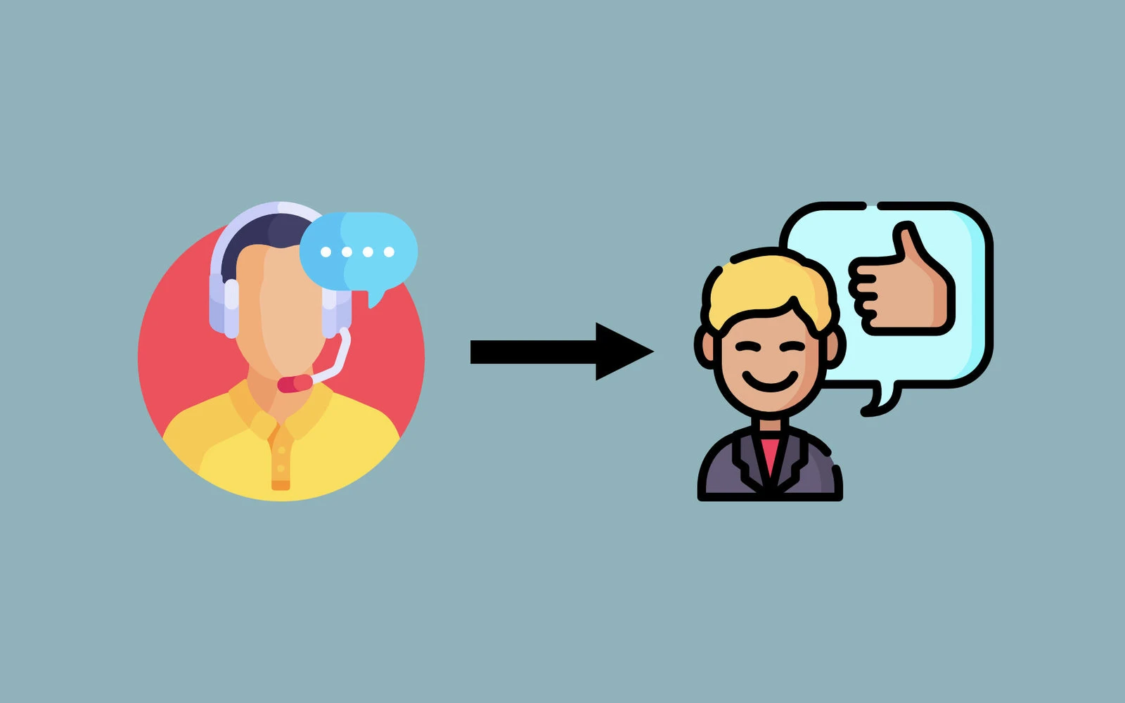 Zakaj je pomembna podpora strankam?