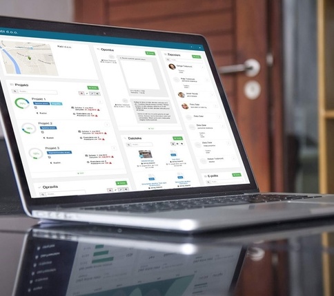 Kabi poslovne rešitve, Nadzorna plošča